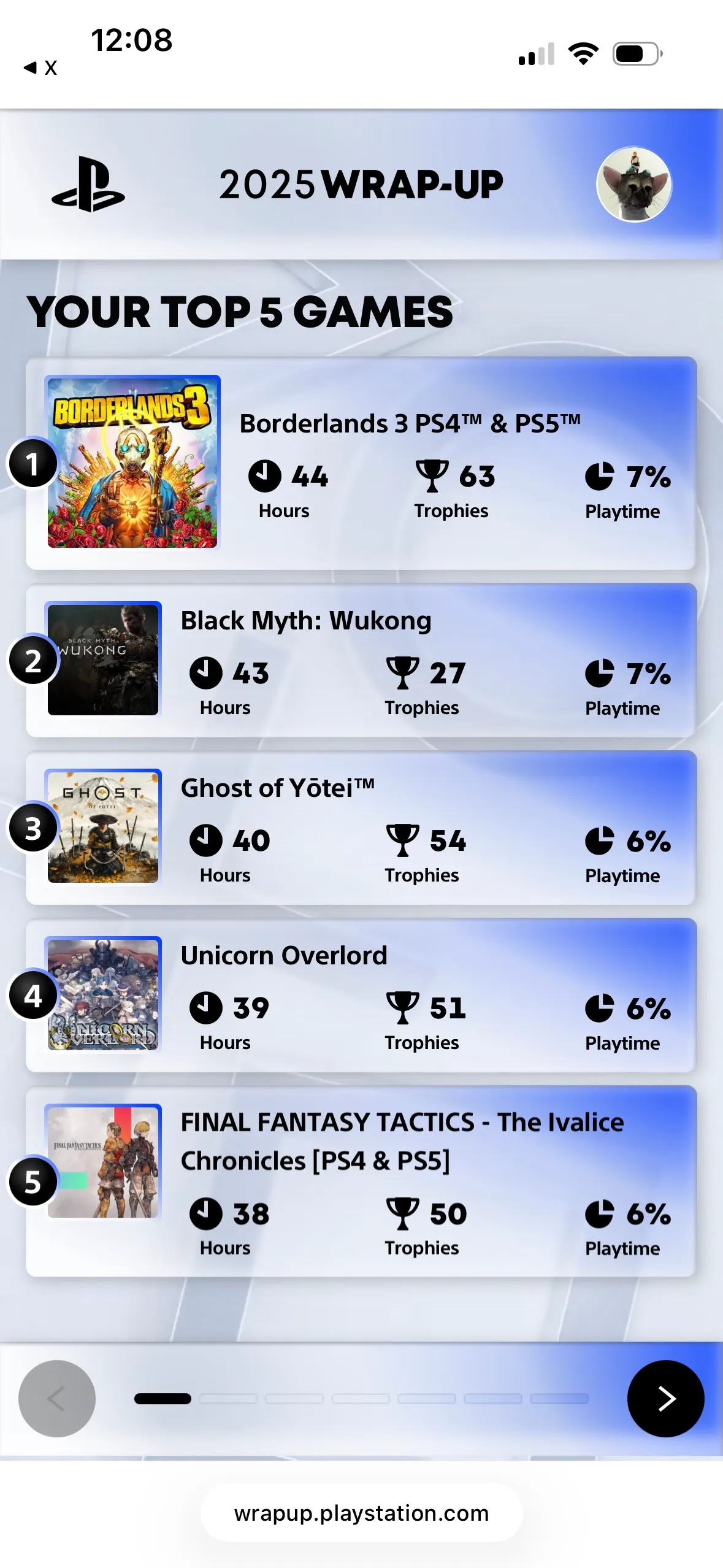 My summary, played for 608 hours, 439 sessions and 37 games played.